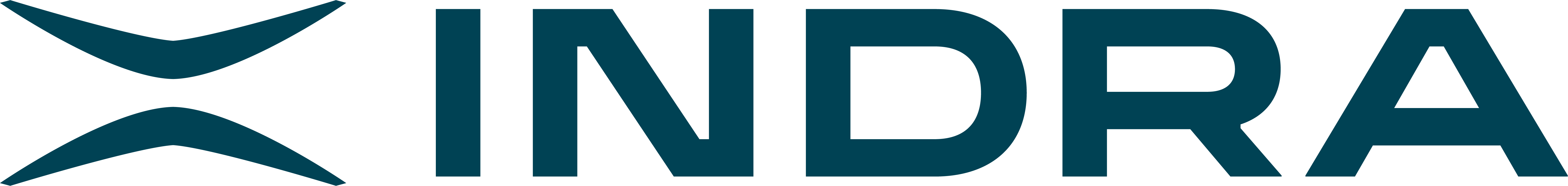 Logotipo de Indra